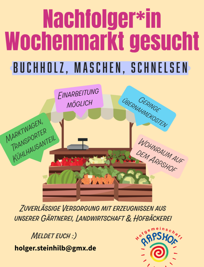 Wir suchen: Nachfolger:innen Wochenmarkt